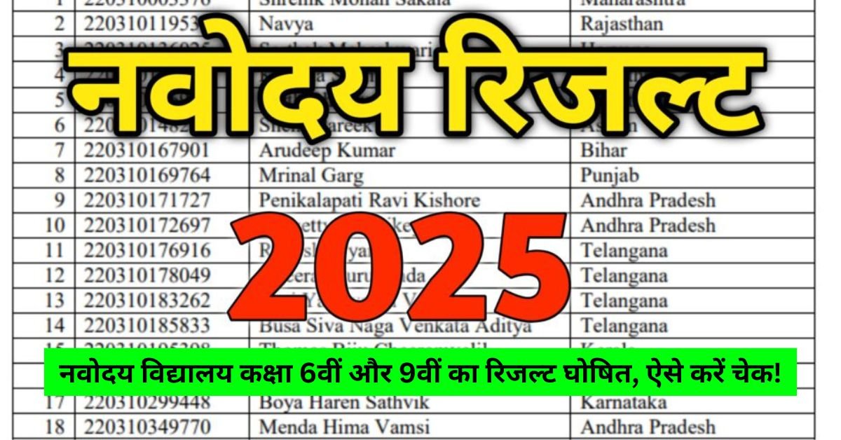 Navodaya Result 2025