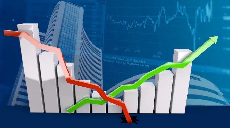 NCC Share Price