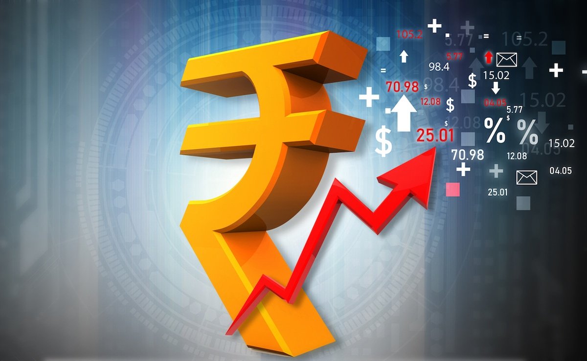 Dollar Vs Rupee