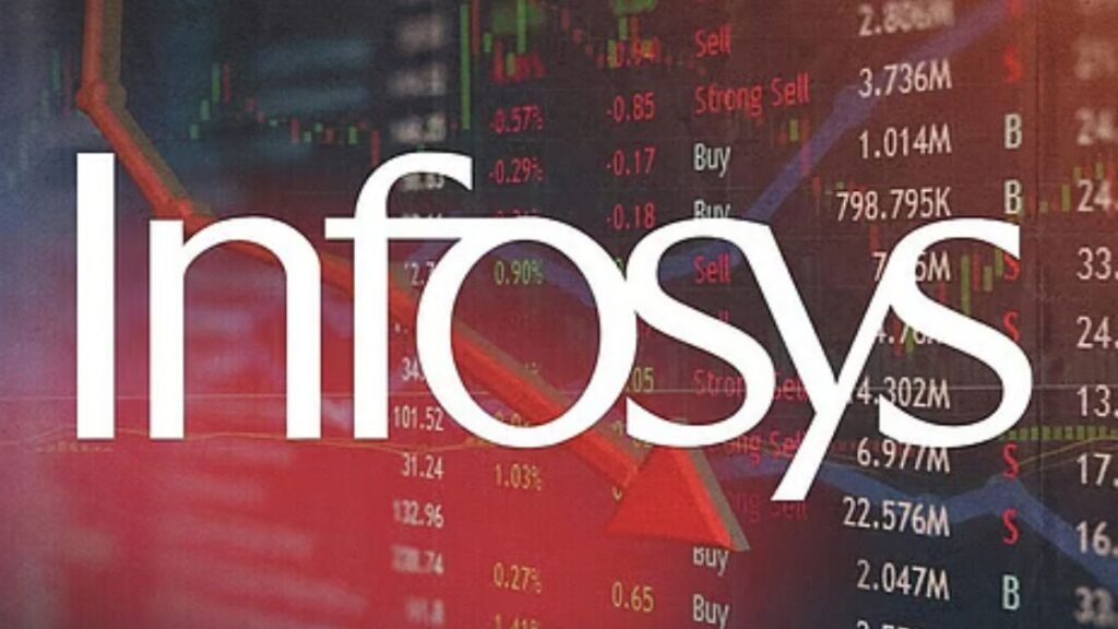 infosys share buyback